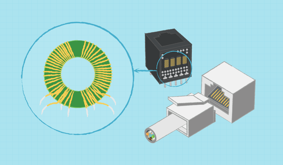 Isolamento Elettrico per Lan